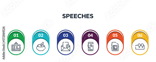 speeches outline icons with infographic template. thin line icons such as press card, porridge, failed message, mobile phone call, phone chip, punctuation mark vector.