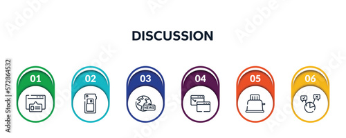 discussion outline icons with infographic template. thin line icons such as pop up, card back, news, new window, toaster, polling vector.