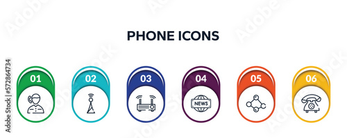 phone icons outline icons with infographic template. thin line icons such as boy talking by phone, , modem, news report, social normal, vintage telephone call vector.