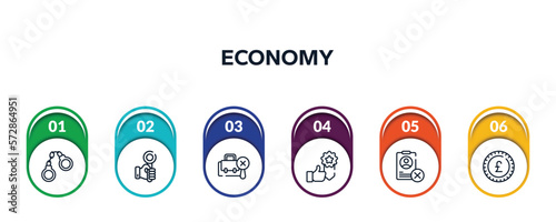 economy outline icons with infographic template. thin line icons such as handcuffs, hand up, not search, best seller, uneducated, pound sterling vector.