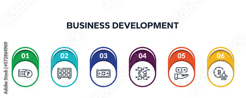 business development outline icons with infographic template. thin line icons such as coupons, calculate, money growth, approved, optimization, business plan vector.
