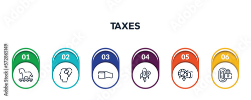 taxes outline icons with infographic template. thin line icons such as reduction, digital key, permission, department, cooperate, convert vector.