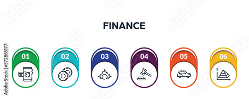 finance outline icons with infographic template. thin line icons such as mobile payment, casino chip, proof of burn, bid, old car, pyramid chart vector.