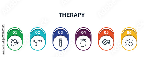 therapy outline icons with infographic template. thin line icons such as hairstyle, electric hairdryer, hair shaver, acupuncture, cheek brush, molecular vector.