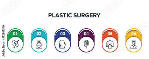 plastic surgery outline icons with infographic template. thin line icons such as sex reas, cologne, oven mitt, birch whisk, mastopexy, surgeon vector.