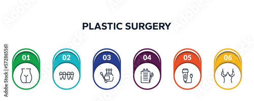 plastic surgery outline icons with infographic template. thin line icons such as , braces, earbuds, medical report, electric razor, breast reduction vector.