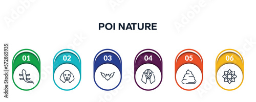 poi nature outline icons with infographic template. thin line icons such as curved lizard, dog with floppy ears, plain bat, bas hound dog head, pile of dung, angular flower vector.