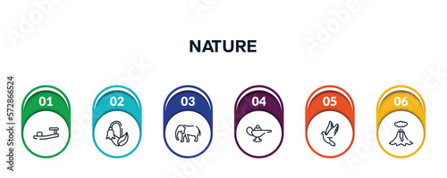 nature outline icons with infographic template. thin line icons such as sandals, harebell, elephants, magic lamp, dove, volcano vector.