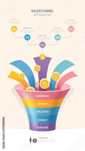 Infographic Sales funnel diagram template for business. Modern  Timeline 5 step level, digital marketing data, presentation vector infographics.