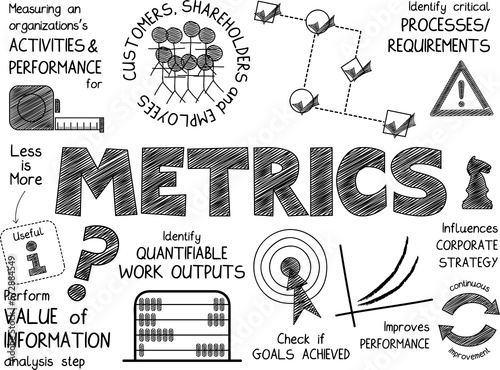 METRICS business concept graphic notes on transparent background