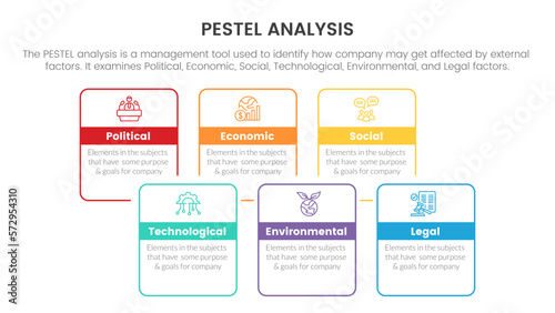 pestel business analysis tool framework infographic with box rectangle outline asymmetric 6 point stages concept for slide presentation
