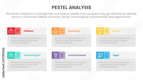 pestel business analysis tool framework infographic with table box information 6 point stages concept for slide presentation