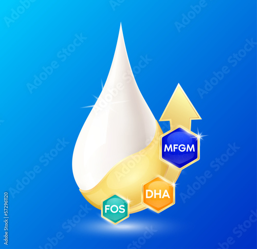 Milk droplets MFGM (Milk Fat Globule Membrane) Vitamins, Omega DHA and FOS Fructooligosaccharides with golden arrow. Essential amino acids for body health. Products design supplement food.  Vector.