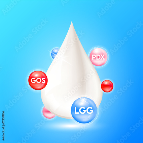 GOS (Galacto-oligosaccharides) LGG and PDX nutrients surrounds the milk droplets. Prebiotics essential amino acids for infant. Design products kids food. Medical concepts. 3D Vector.
