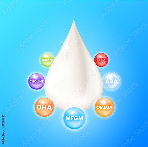 MFGM (Milk Fat Globule Membrane) Vitamins, choline and omega DHA in milk droplets. Essential amino acids for body health. Products design supplement food. 3D realistic isolated. Vector.