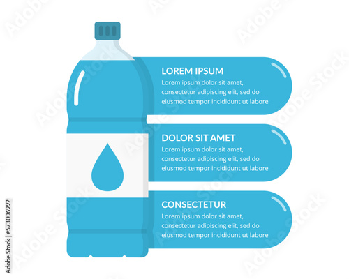 Water bottle with three elements for text, infographic template