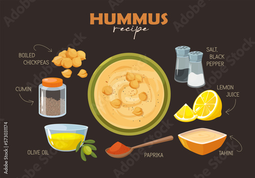 Recipe of Israel's national food -  hummus. Healthy vegetarian meal 