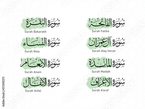 The names of the Holy Quran Surahs with a decorative background