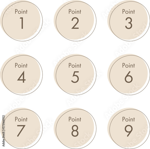 Point　数字のアイコン（ラベル）