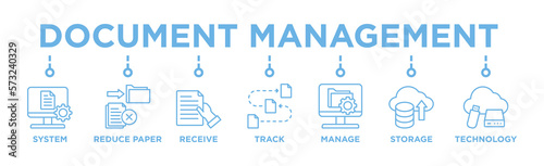 Document management banner web icon vector illustration concept with icon of system, reduce paper, receive, track, manage, store, cloud and technology