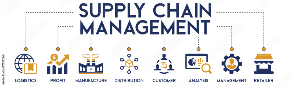 Supply chain management banner web icon vector illustration concept ...