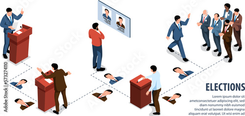 Isometric Elections Flowchart