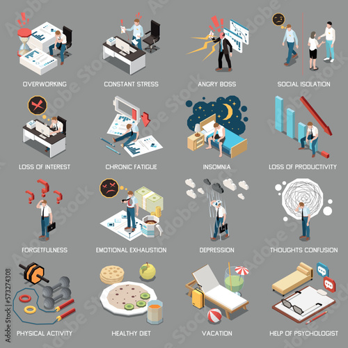 Professional Burnout Set
