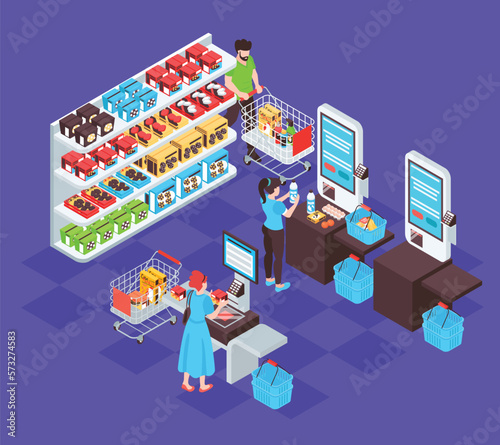 Supermarket Self Checkout Composition