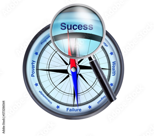 Kompass mit Kompassnadel auf Erfolg ausgerichtet