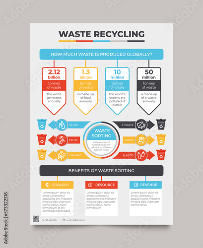 Фотография Infographic Design. Waste Recycling