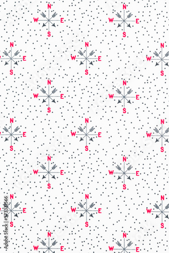 Textil Compass