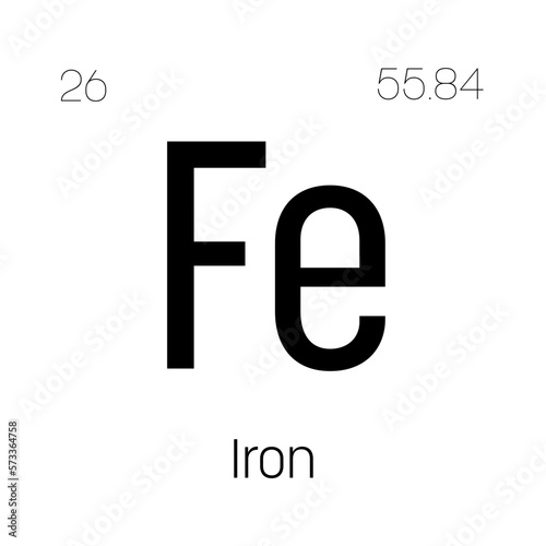 Iron, Fe, periodic table element with name, symbol, atomic number and weight. Transition metal with various industrial uses, such as in construction, transportation, and as a component of steel and