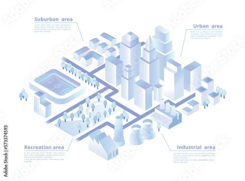 City areas map concept. 3D town infopgraphic with skyscrapers. Suburban, urban, recreation and industrial territories. Urban park, stadium and factories. Cartoon isometric vector illustration