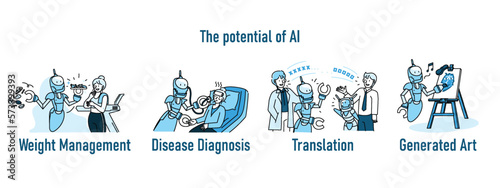 Set of artificial inteligence illustration, group of robot A.I. and people activities graphic blue tone color modern cartoon style