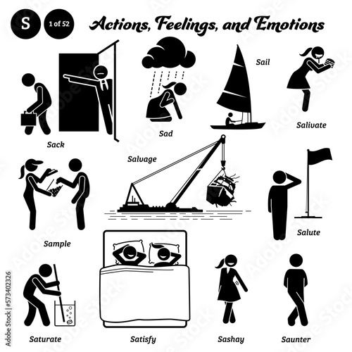 Stick figure human people man action, feelings, and emotions icons alphabet S. Sack, sad, sail, salivate, sample, salvage, salute, saturate, satisfy, sashay, and saunter.