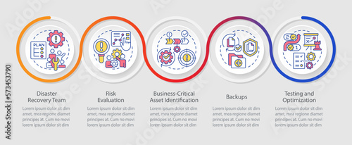 Effective disaster recovery plan loop infographic template. Strategy. Data visualization 5 steps. Timeline info chart. Workflow layout with line icons. Myriad Pro-Regular font used