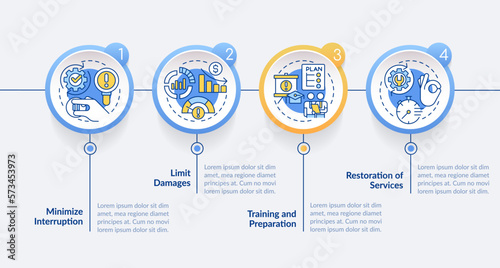 Disaster recovery plan benefits circle infographic template. Data visualization 4 steps. Editable timeline info chart. Workflow layout with line icons. Lato-Bold, Regular fonts used