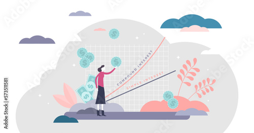Simple vs compound interest concept, flat tiny person illustration, transparent background. Income growth principle and investing business strategy. Abstract progress growth line on stylized graph.