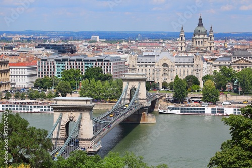Budapest city skyline with Danube