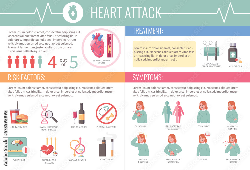Heart Attack Cartoon Infographics