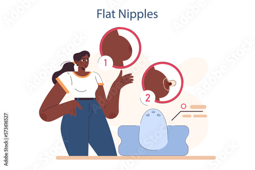 Breastfeeding problem. Flat nipples, female character experiencing
