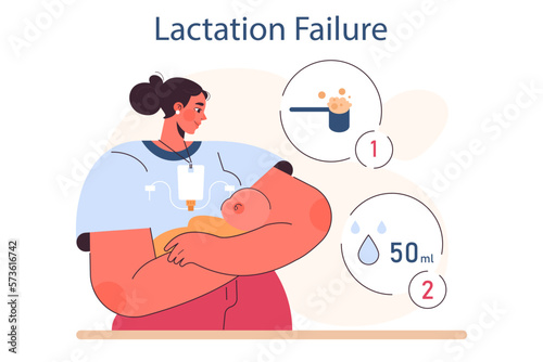 Breastfeeding problem. Lactation failure, female character experiencing