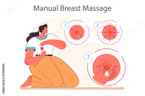 Breastfeeding concept. Breast pumping, lactating women extracting