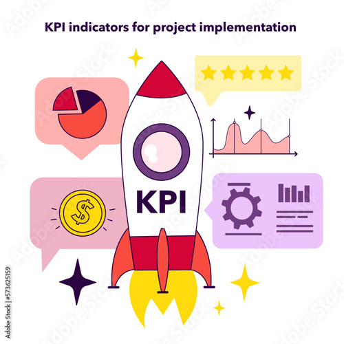 KPI indicators for project implementation. Key performance indicators