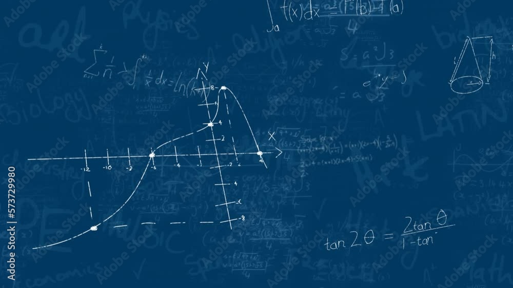 Animation of spots of light over mathematical equations floating against blue background Animation of spots of light over mathematical equations floating against blue background