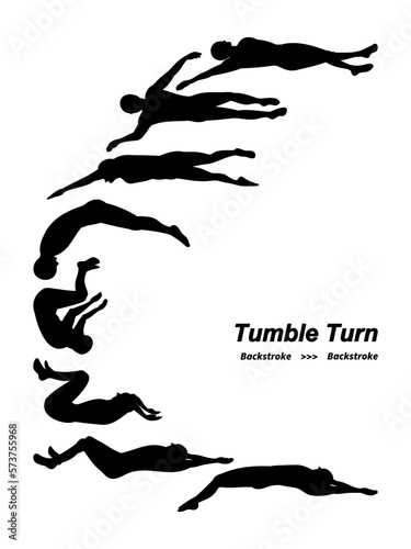 クイックターンのシルエット　Tumble turn　背泳ぎのターン