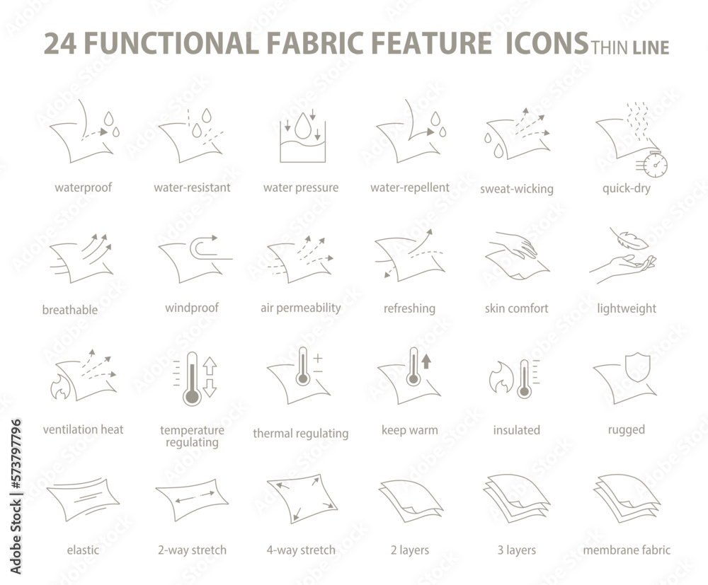 24 FUNCTIONAL FABRIC FEATURE ICONS_editable