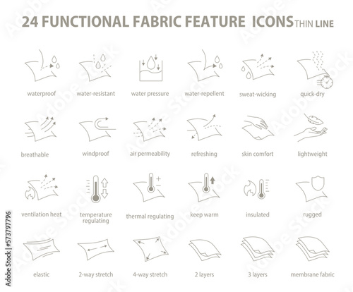 24 FUNCTIONAL FABRIC FEATURE ICONS_editable