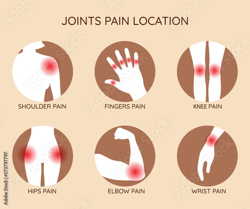 Joints Pain location infographic. Human body parts of man and woman figure body with red points