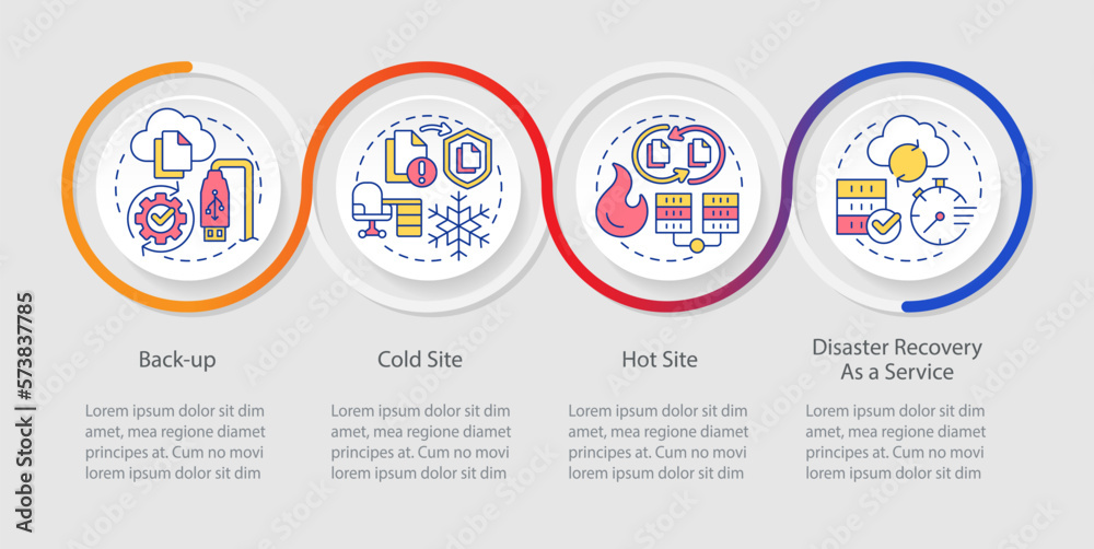 Types of disaster recovery loop infographic template. Information backup. Data visualization 4 steps. Timeline info chart. Workflow layout with line icons. Myriad Pro-Regular font used